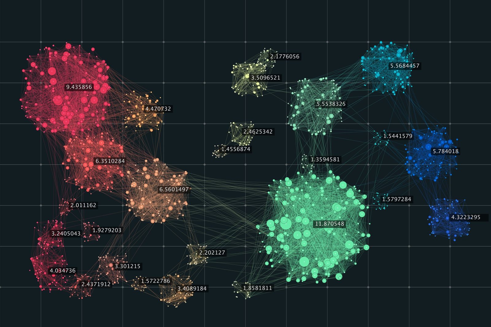 Cluster Algorithms